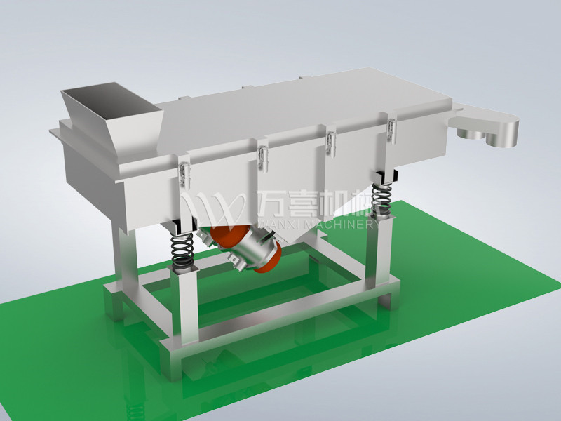 FS series square oscillating screen